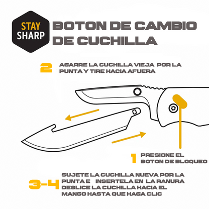 Instrucciones para cambiar cuchillas en la Navaja Tactica Mini Razor 2.2 con sistema RazorSafe. Guía visual paso a paso para cambio rápido.