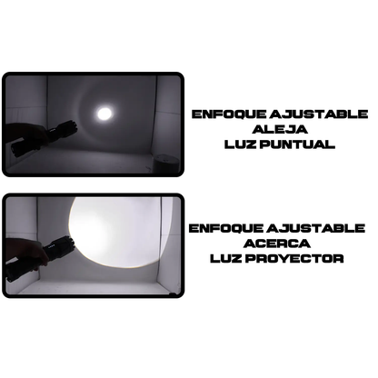Lampara  TOHIL 299990 Lumens Aluminio Reforzado Resistente al agua TOHIL
