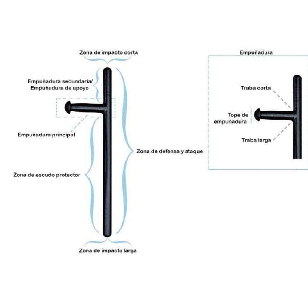 Tonfa Policial Pr 24 Policarbonato Militar Calidad