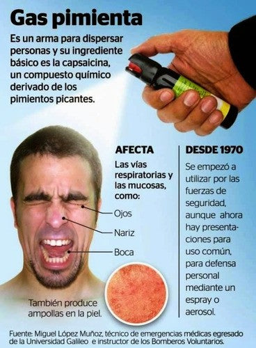 50 Piezas de Gas Pimienta Lacrimogeno 90G Paquete Premium Máxima