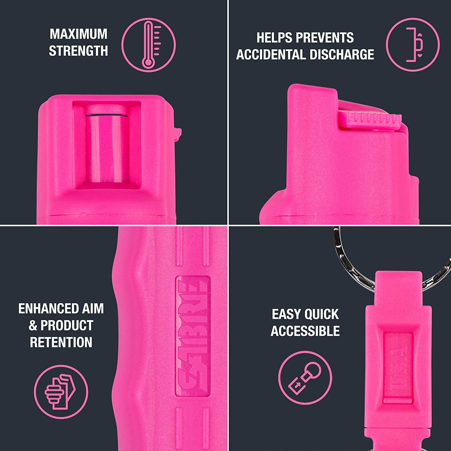 Gas Spray de pimienta Sabre Red Llavero en Rosa para Mujer con liberación rápida