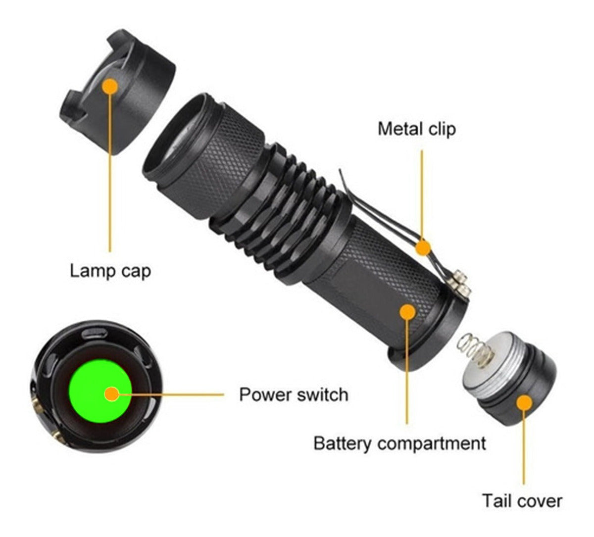 Lampara Tactica Mini Led Ultra Potente Recargable LJK