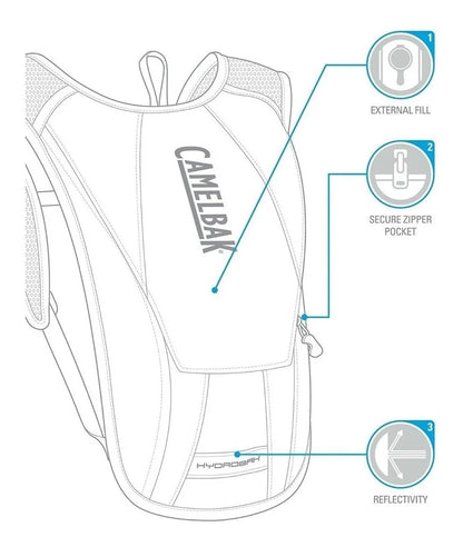 MOCHILA DE HIDRATACIÓN MUJER CAMELBAK CHARM 1.5 L